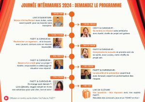 Programme FASTT Journée Intérimaires 2024 Domino RH